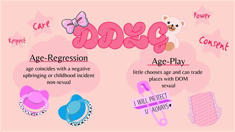 ddlg relationship questions|daddy dom baby girl relationship.